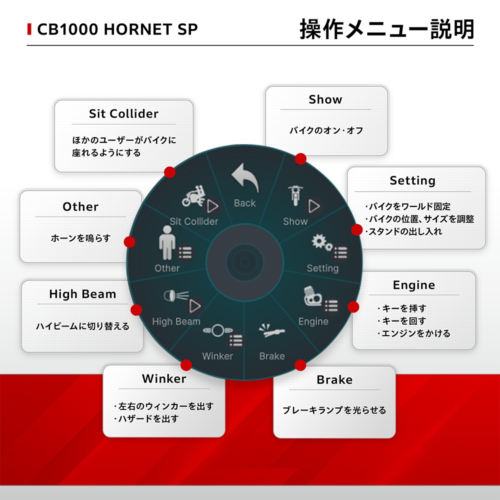 【VRChat向け/対応アバター多数】CB1000 Hornet SP(アバターギミック版)