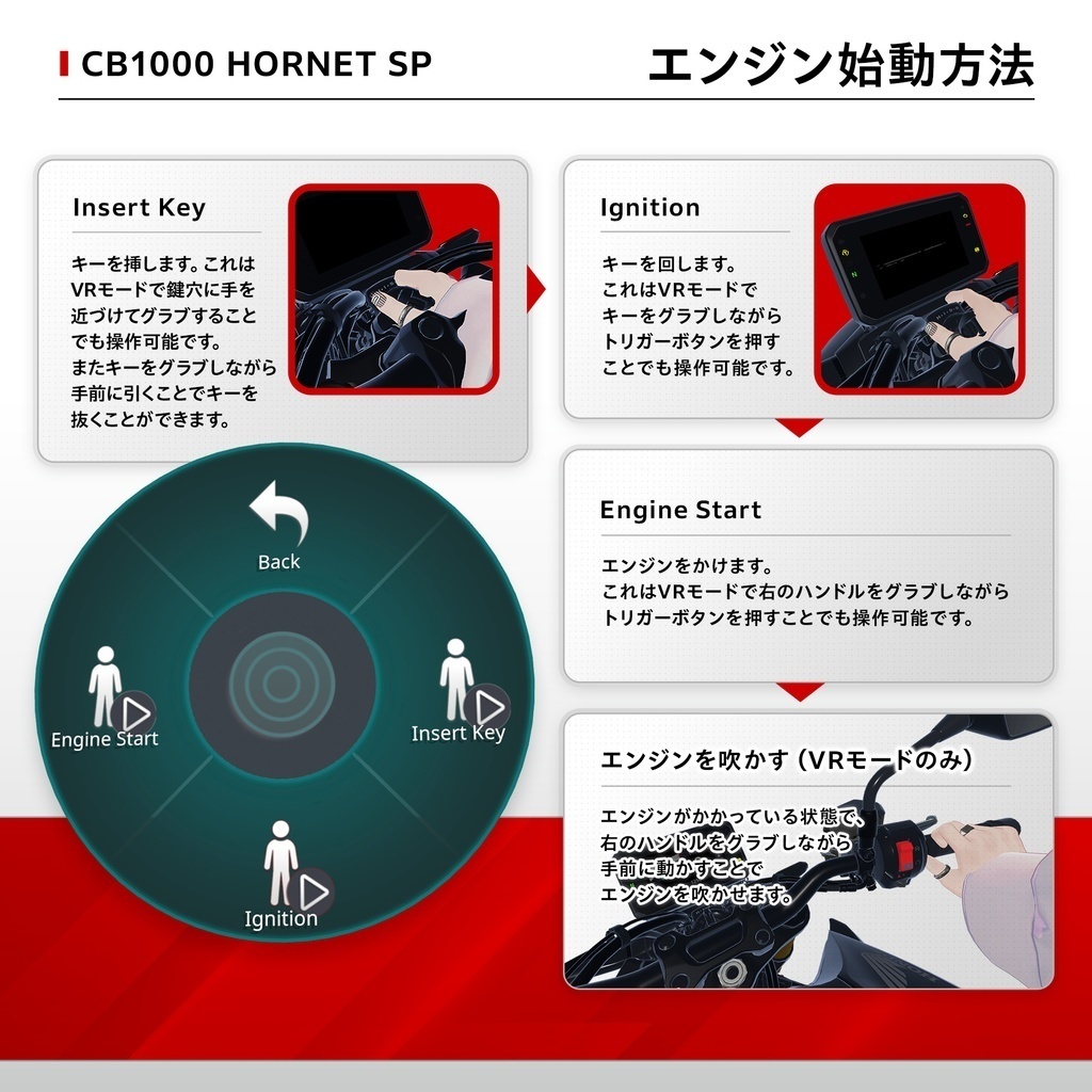 【VRChat向け/対応アバター多数】CB1000 Hornet SP(アバターギミック版)
