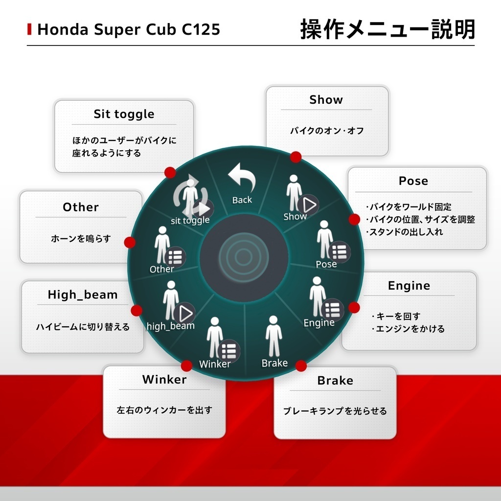 【VRChat向け/対応アバター多数】Super Cub C125(アバターギミック版)