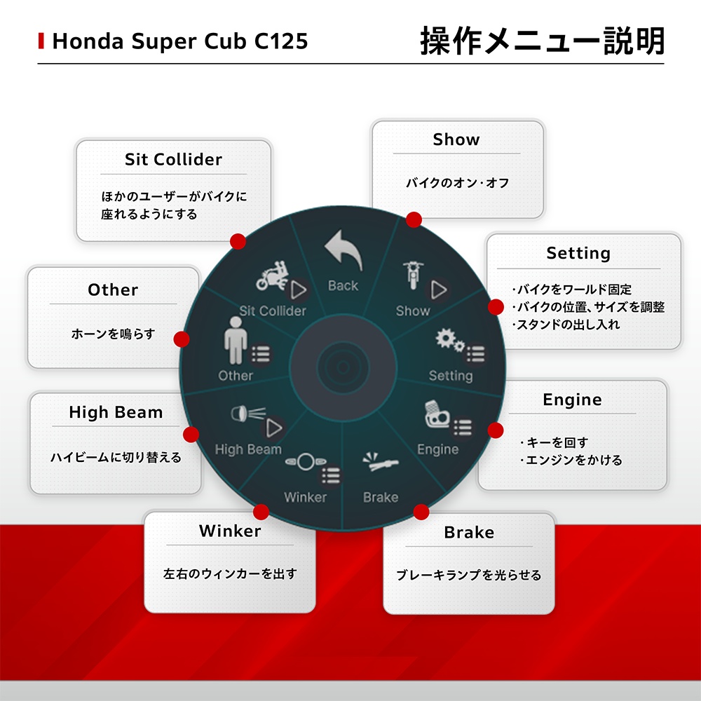 【VRChat向け/対応アバター多数】Super Cub C125(アバターギミック版)