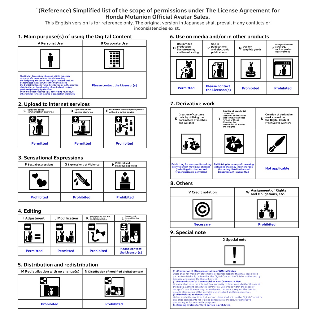 利用規約配布ページ