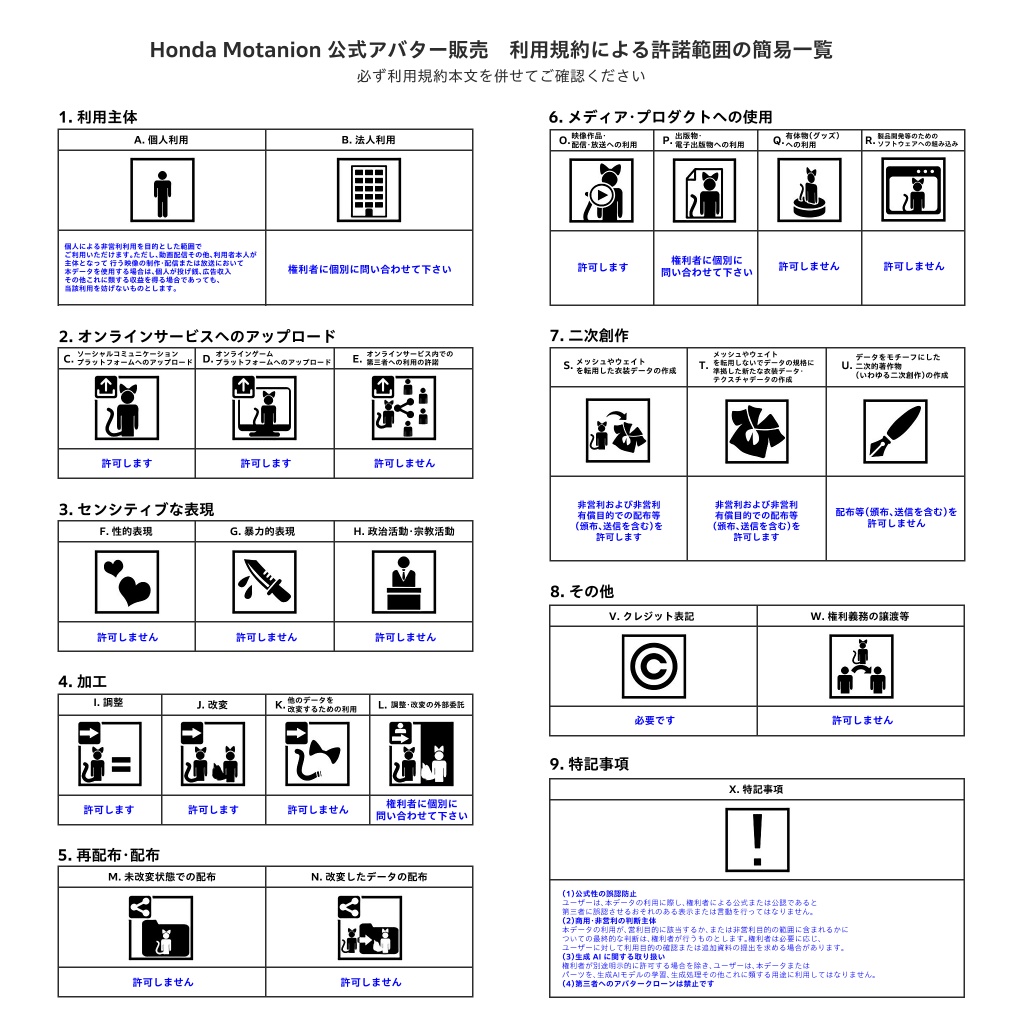 利用規約配布ページ