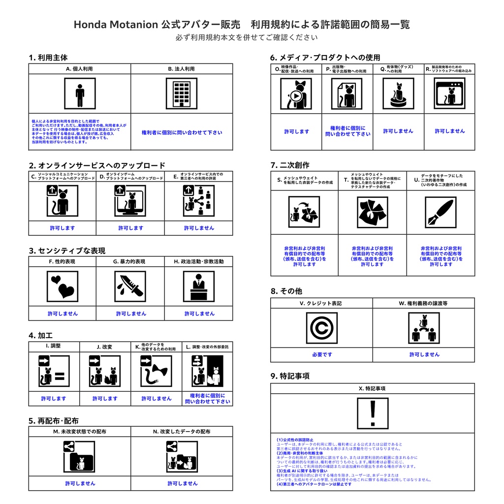 利用規約配布ページ
