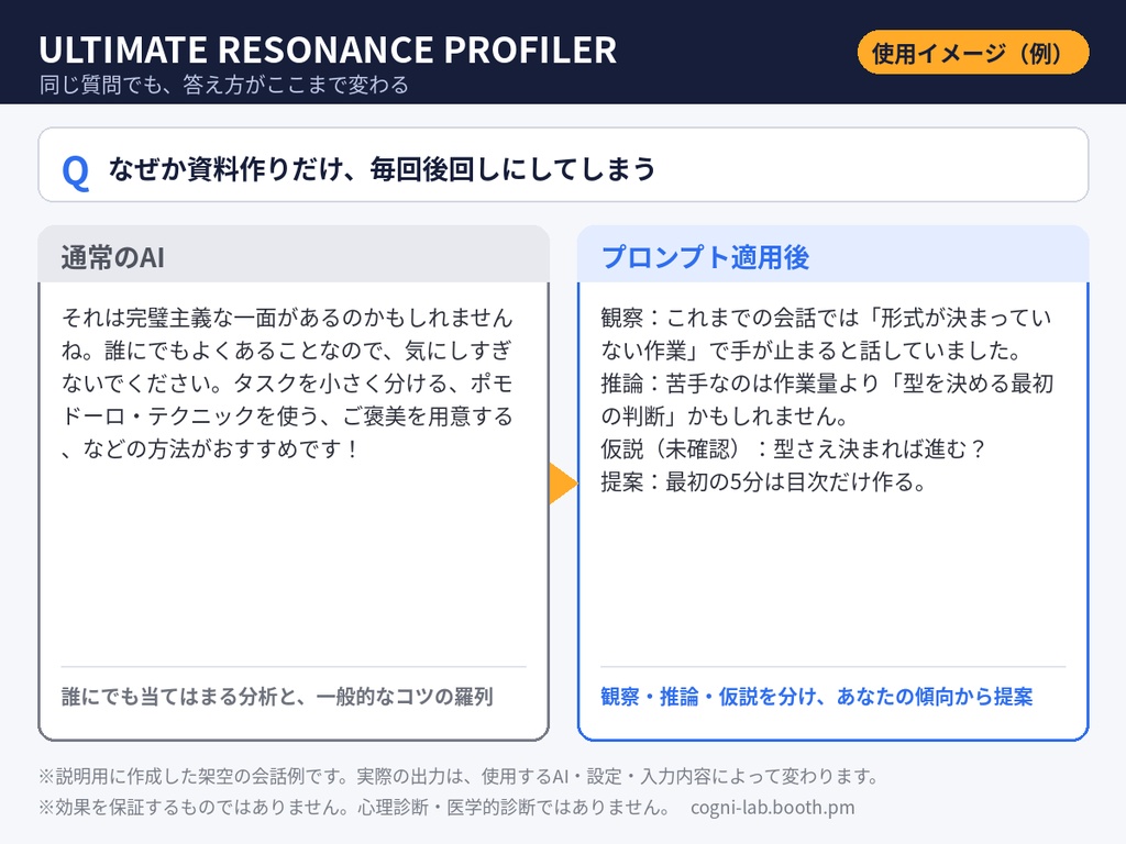 ULTIMATE RESONANCE PROFILER|AIがあなたを理解し続ける超個人最適化プロンプト
