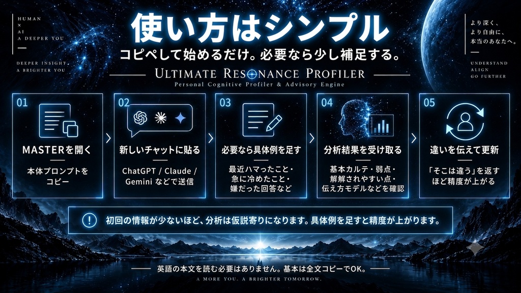 ULTIMATE RESONANCE PROFILER|AIがあなたを理解し続ける超個人最適化プロンプト