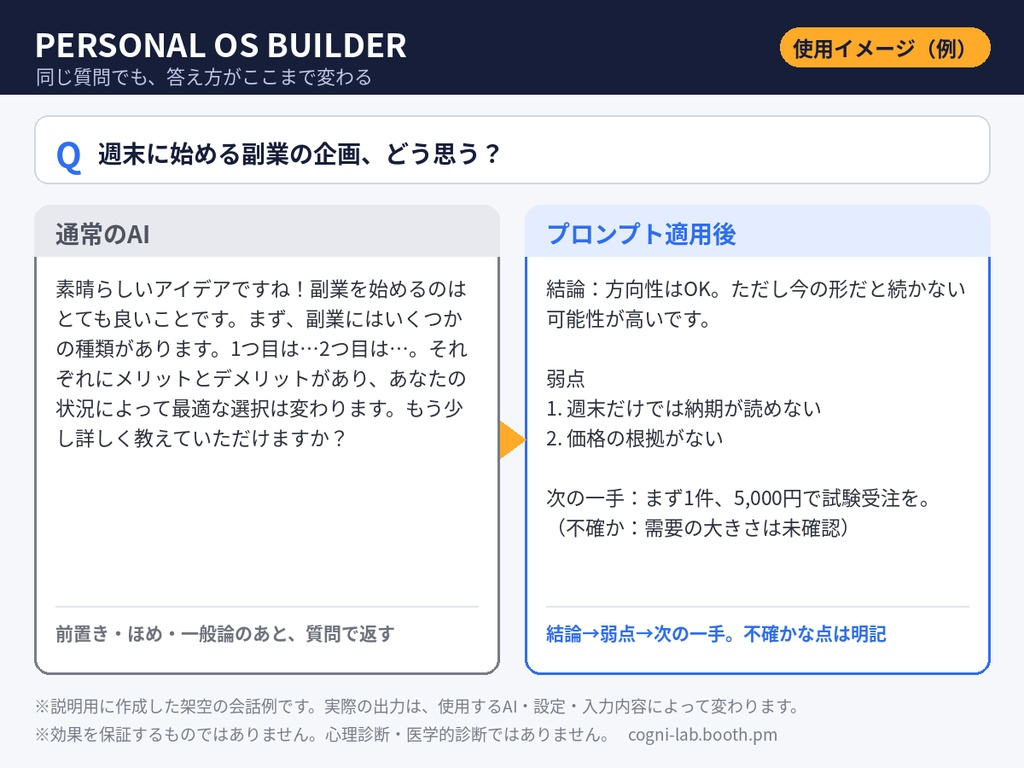 PERSONAL OS BUILDER │AIを「あなた専用」に再設計する超個人最適化プロンプト