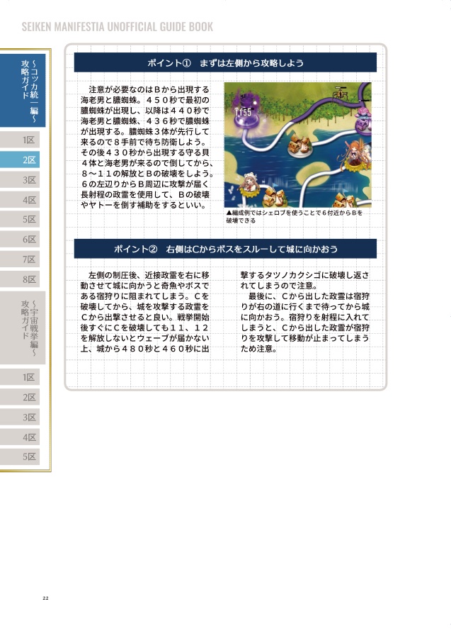 【DL版】政剣マニフェスティア非公式攻略本