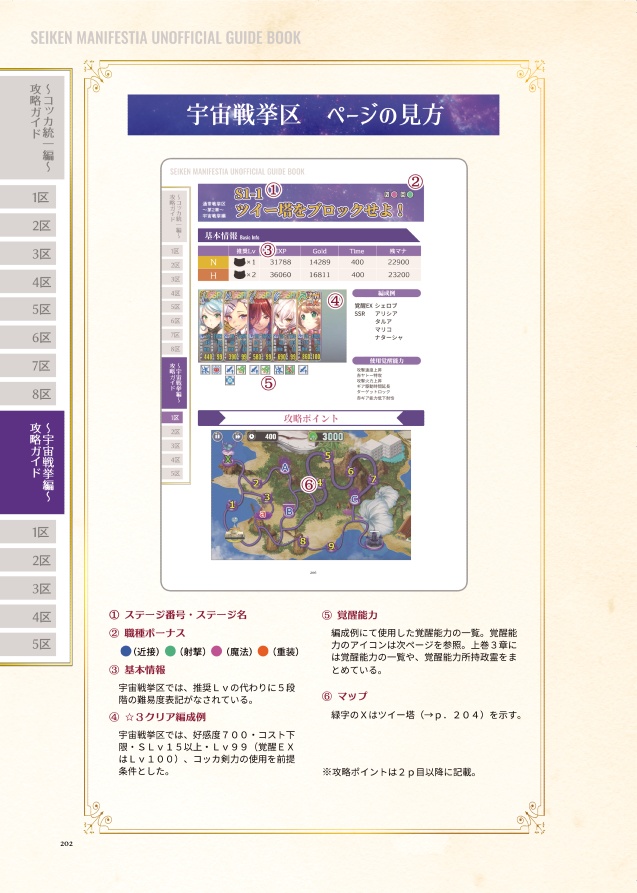 【DL版】政剣マニフェスティア非公式攻略本