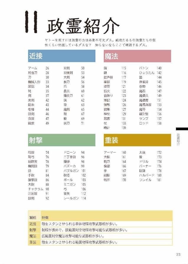 【DL版】政剣マニフェスティア非公式攻略本