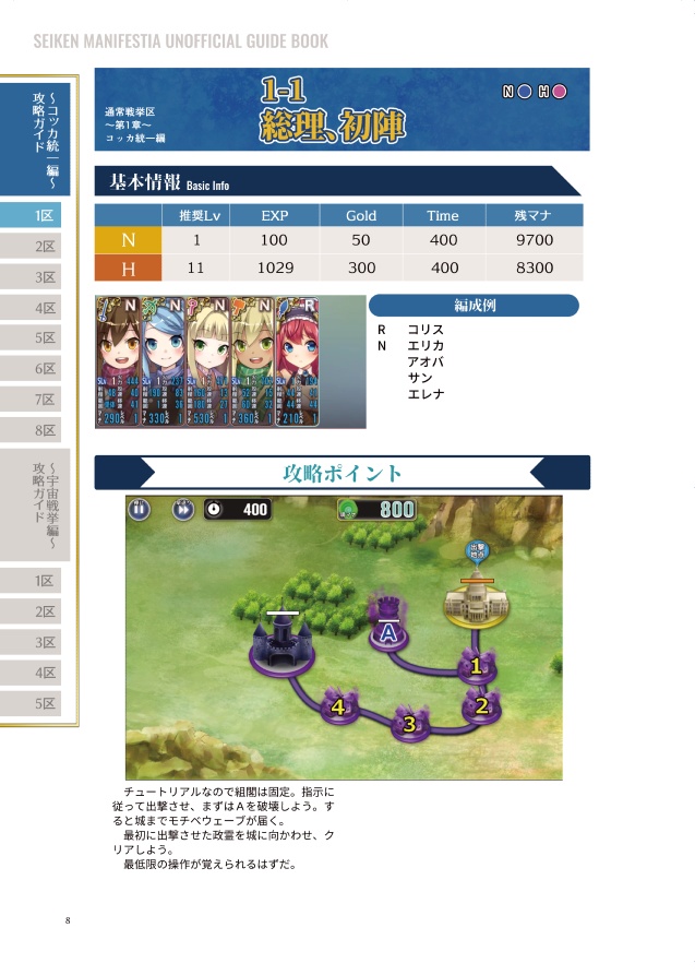 【DL版】政剣マニフェスティア非公式攻略本