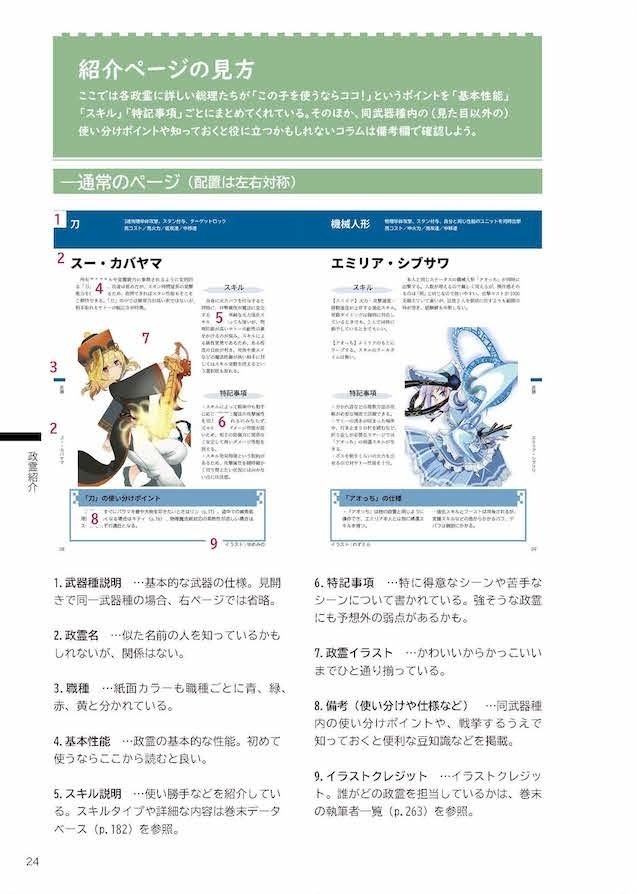 【DL版】政剣マニフェスティア非公式攻略本