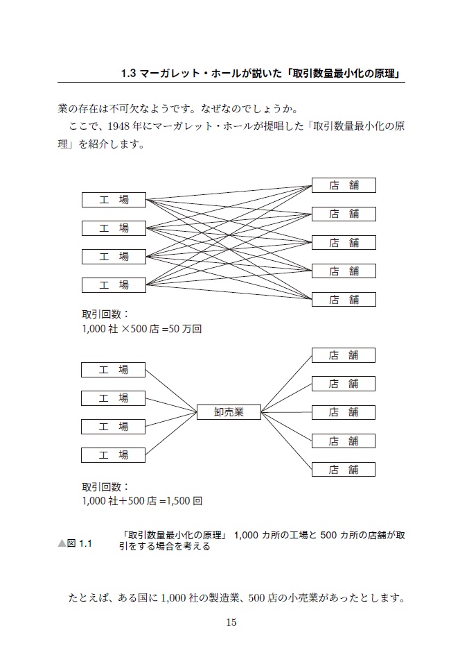 【紙の本】店舗を読み解く技術2~卸売業サプライチェーン入門~