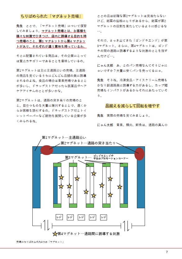 【紙の本】店舗を読み解く技術~実践編~ 2026 Spring