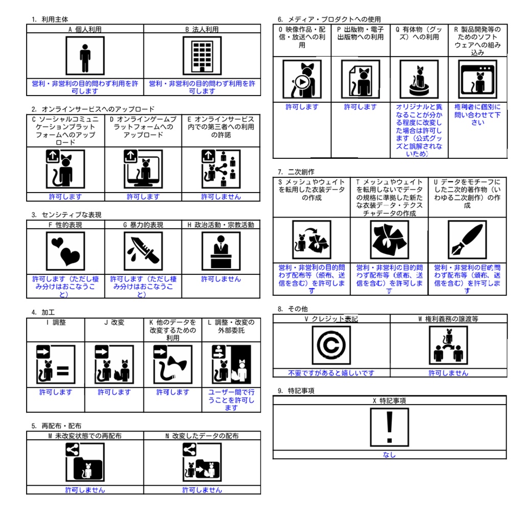 オリジナル3Dモデル『ネビア』