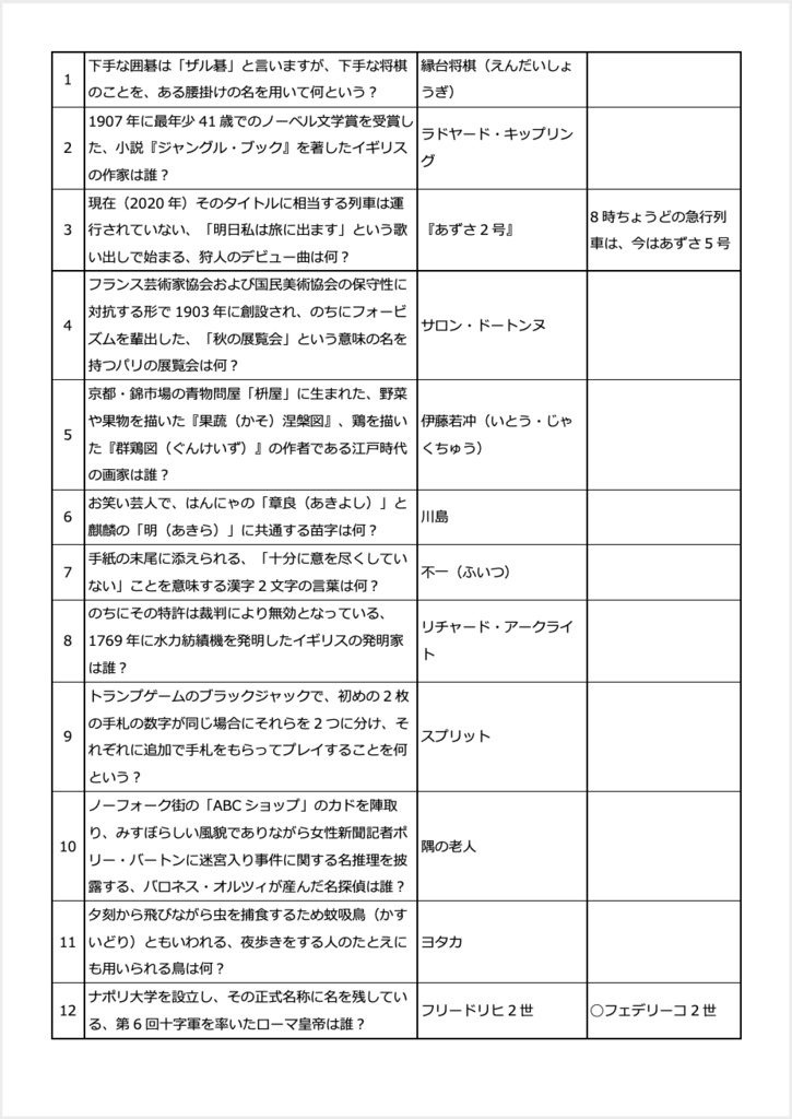 『長い休日の一冊』