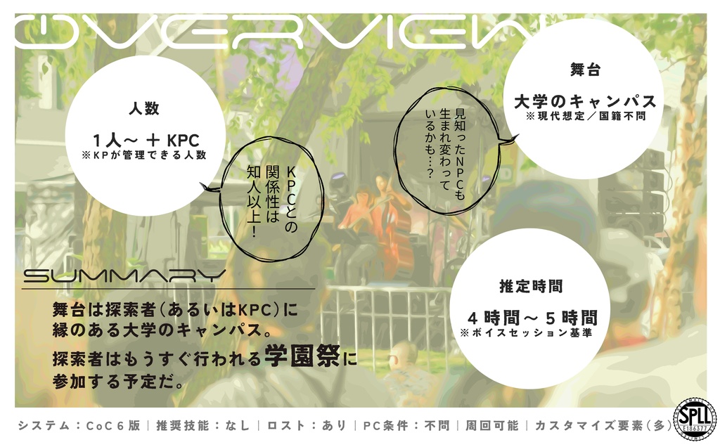 【CoCシナリオ】Return to you, Again SPLL:E186377