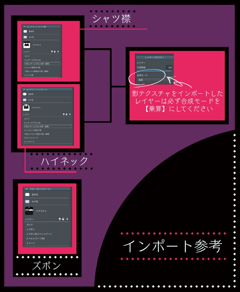 【VRoid用】レザーエプロンコーデセット【男女兼用】