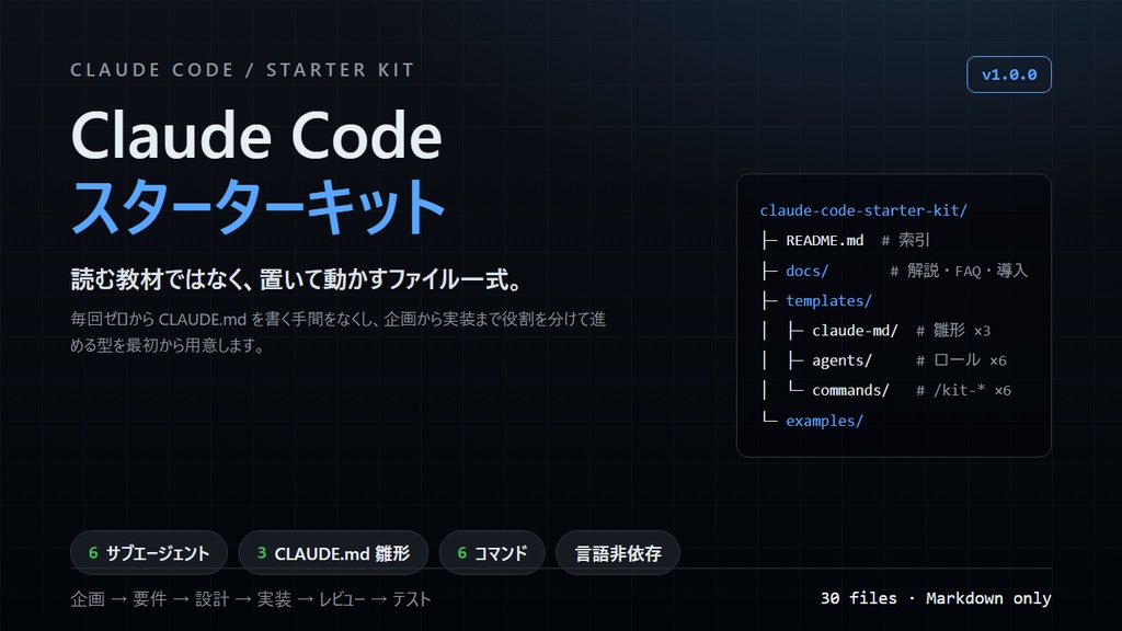 Claude Code スターターキット｜サブエージェント6ロール・CLAUDE.md雛形3種・スラッシュコマンド一式
