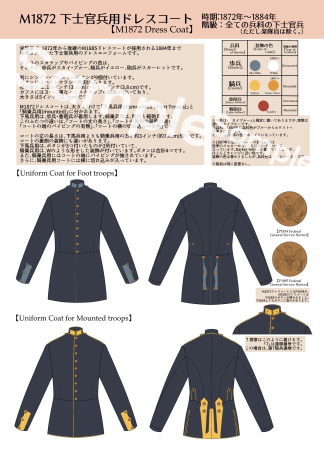 U.S. Army Dress Uniforms 1872-1887