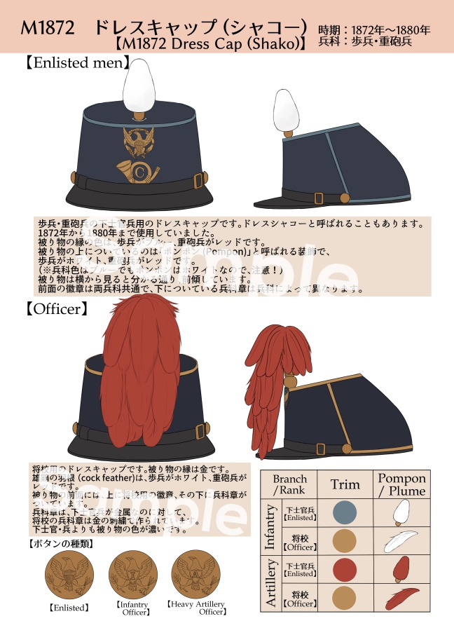 U.S. Army Dress Uniforms 1872-1887