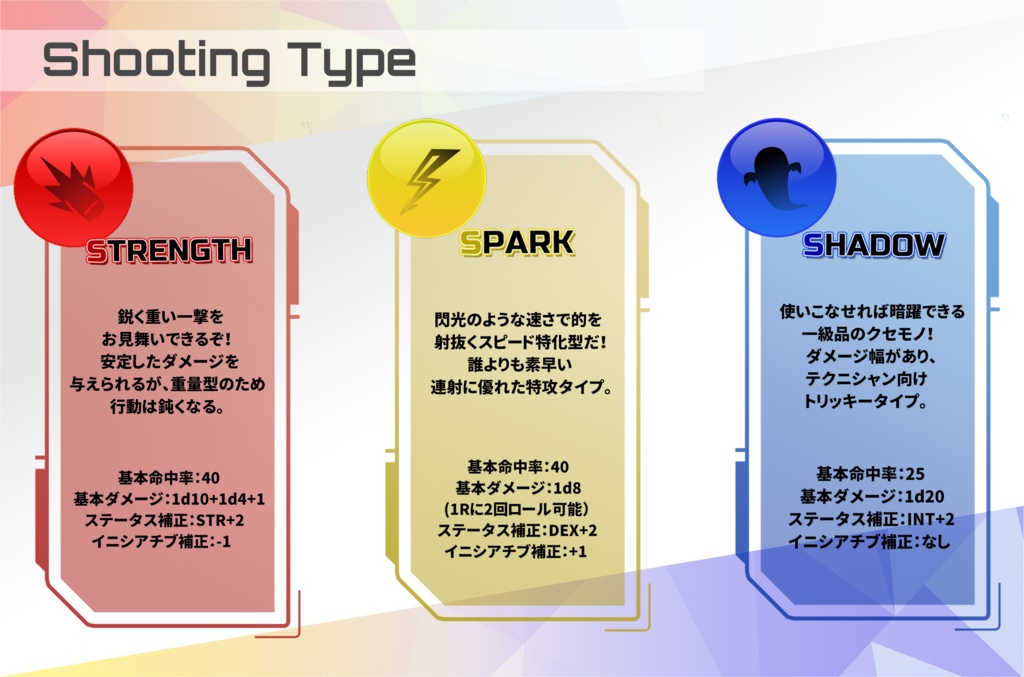 クトゥルフ神話trpg Shooting Seeking Staring 小中学生探索者キャンペーン まな板の上 Booth