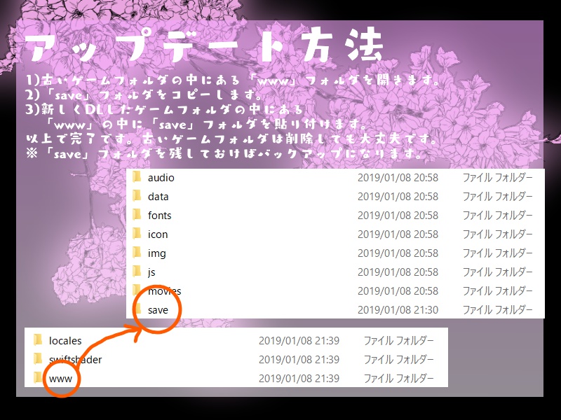 【二次創作RPG】キミノキセキ。(仮)【ちょぎくに?】