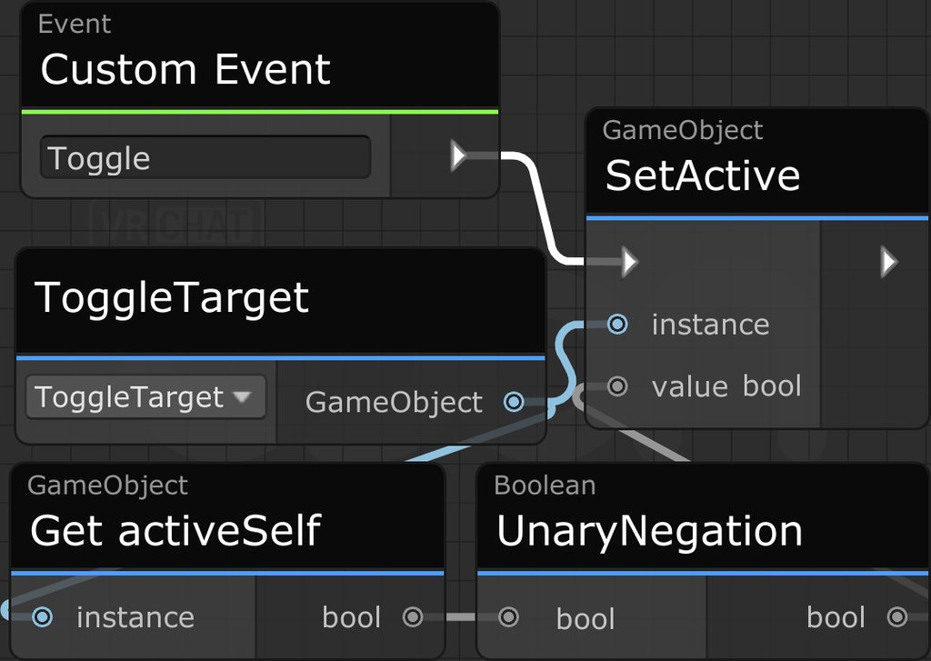 Avatar Board - VRChat World Prefab - PC/Android/Quest