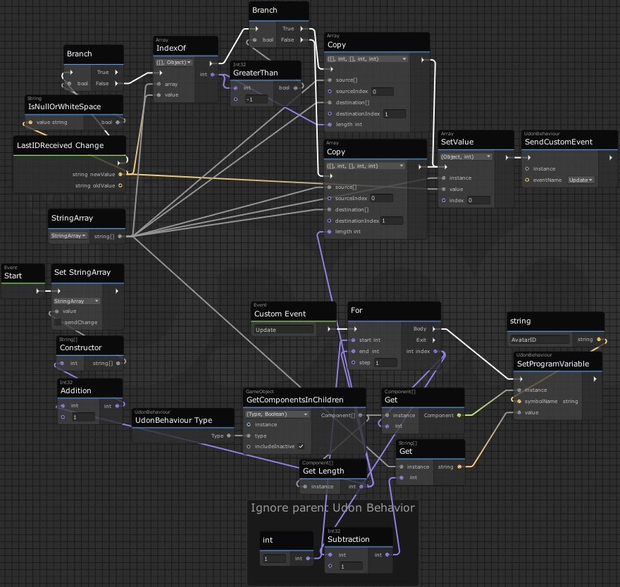 Avatar Board - VRChat World Prefab - PC/Android/Quest