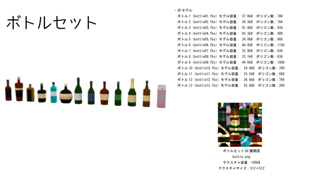 3Dモデル バーカウンターシリーズ(ゲーム・マンガ等利用可)