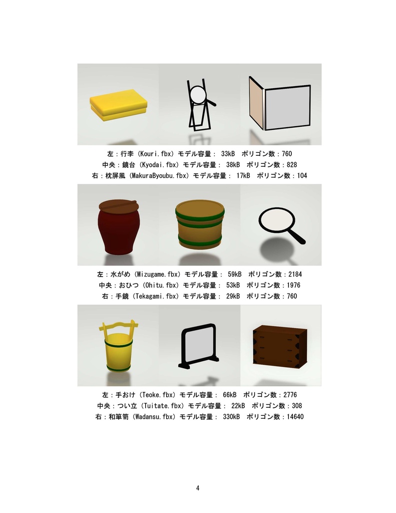 3Dモデル 江戸小物セット(ゲーム・マンガ等利用可)