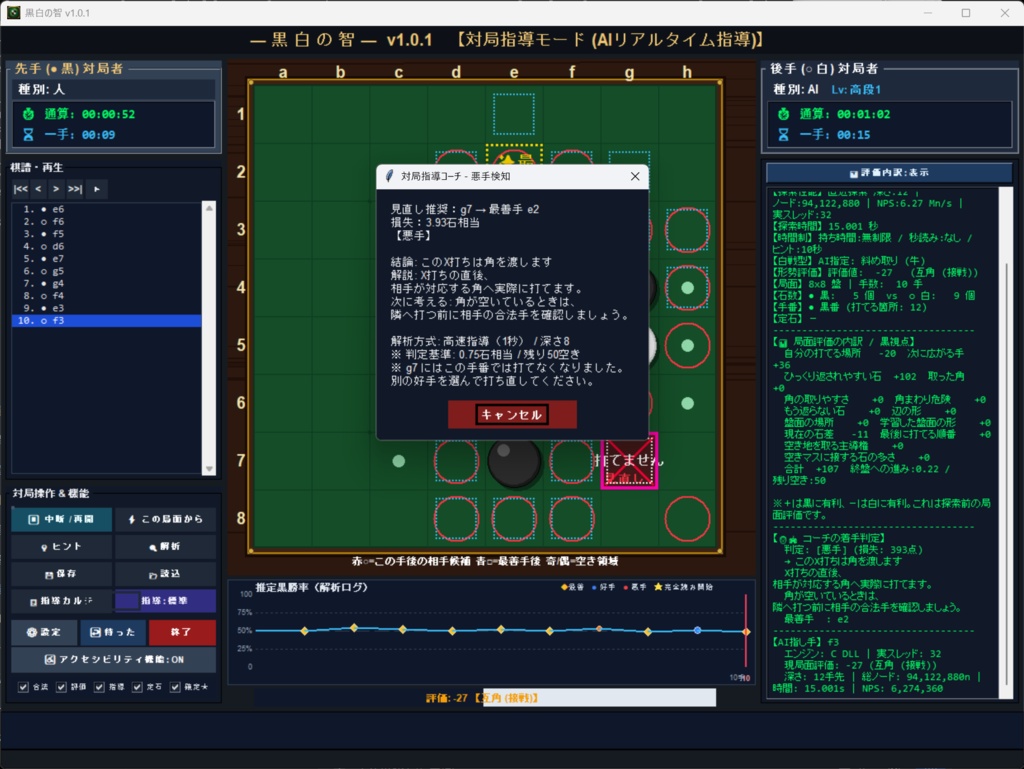 黒白の智V1.0.1-Reversi Analysis