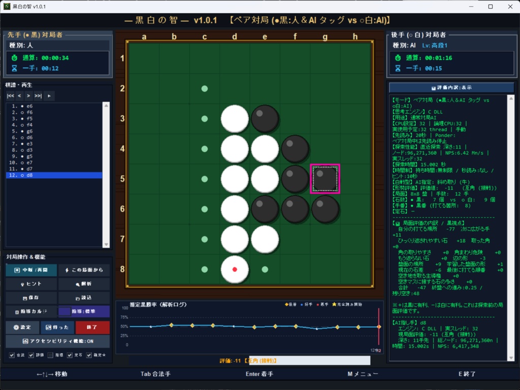 黒白の智V1.0.1-Reversi Analysis
