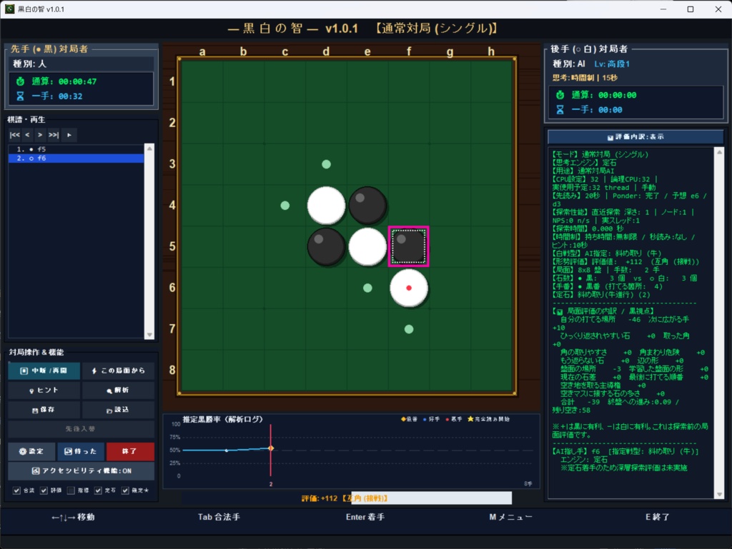 黒白の智V1.0.1-Reversi Analysis