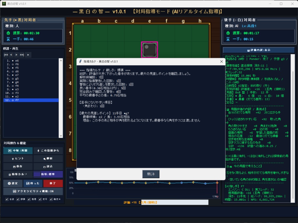 黒白の智V1.0.1-Reversi Analysis