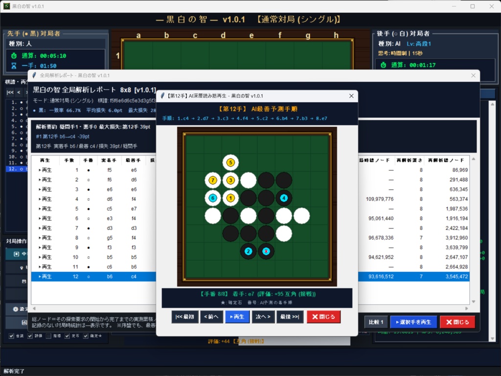 黒白の智V1.0.1-Reversi Analysis