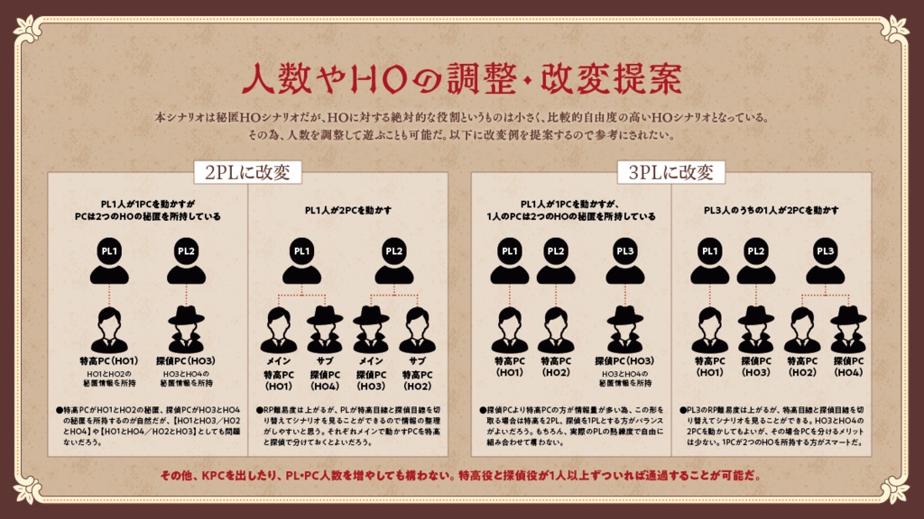 狂人と、詩人と、恋をしている者【SPLL:E197645】