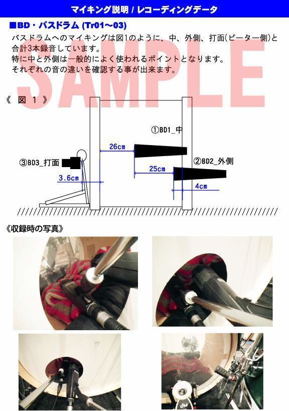 24トラック・ドラムマルチデータ〈生演奏〉48kHz-24bit