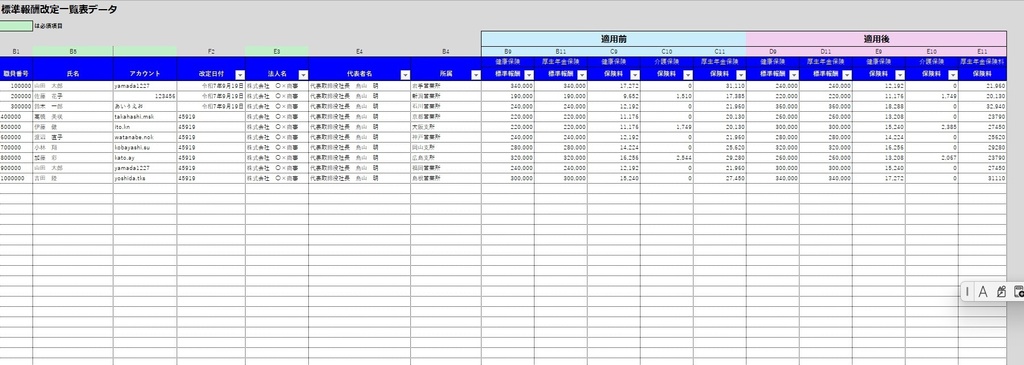 【Excel/VBA】【給与奉行 出力データ対応】標準報酬改定通知書PDF自動作成ツール