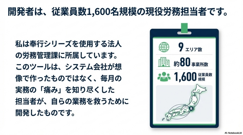 【Excel/VBA】【給与奉行 出力データ対応】エリア別人件費自動分類ツール