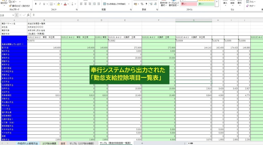 【Excel/VBA】【給与奉行 出力データ対応】エリア別人件費自動分類ツール