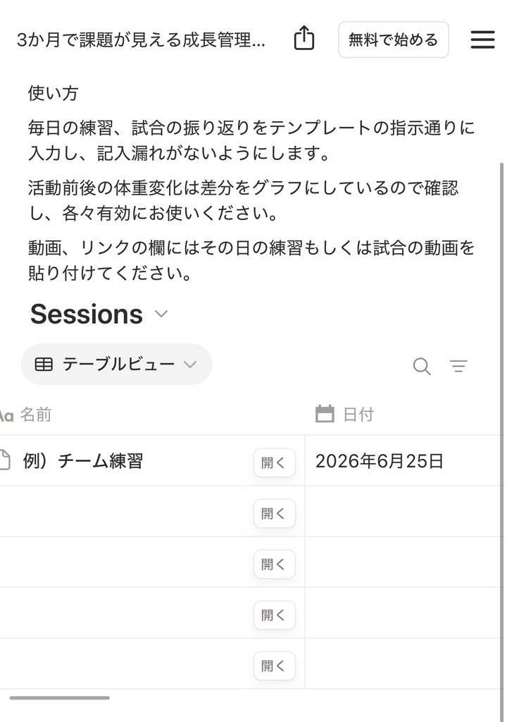 3か月で課題が見える成長管理システム 