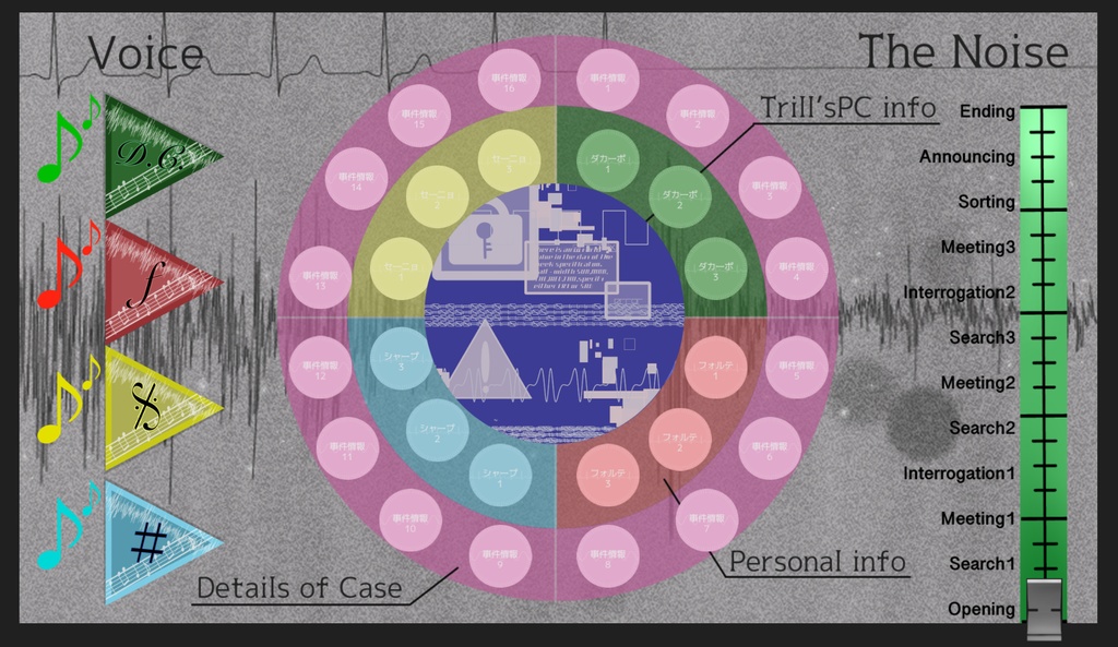 【マダミス】The Noise