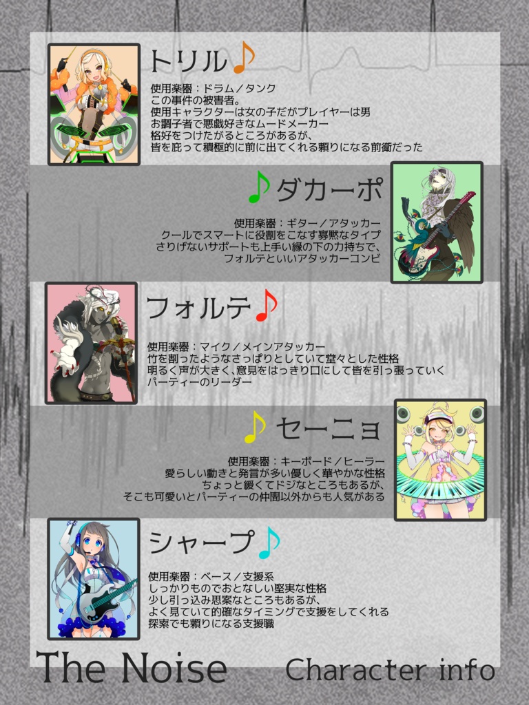 【マダミス】The Noise