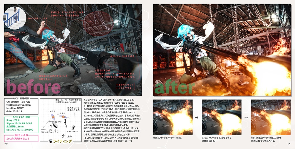 コスプレ写真のライティング+レタッチの本