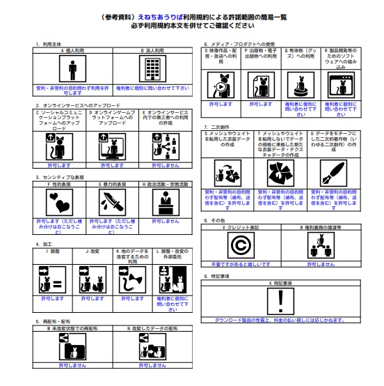 〖✨男女13アバター対応✨〗GAMECITY〖3D衣装〗