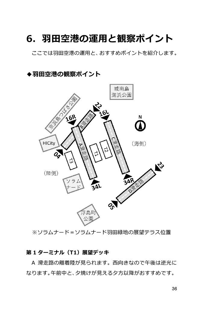 超初心者向け ヒコーキ観察ガイド 増補版