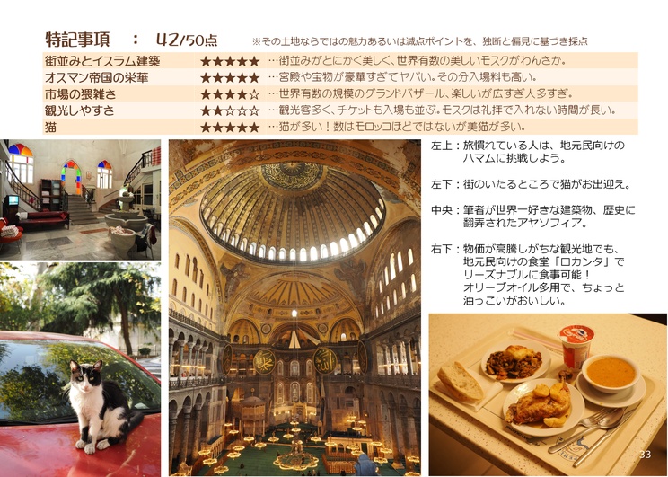 【予約】翔んで33カ国!これまでの海外旅行先 総レビューBOOK