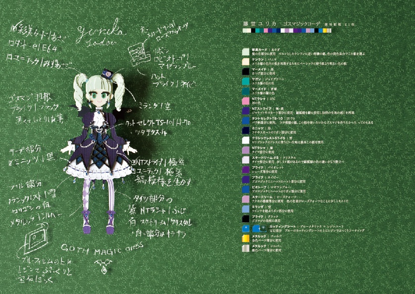 AIKATSU! PaperDollsvol.4 「LoliGothic Dolls」