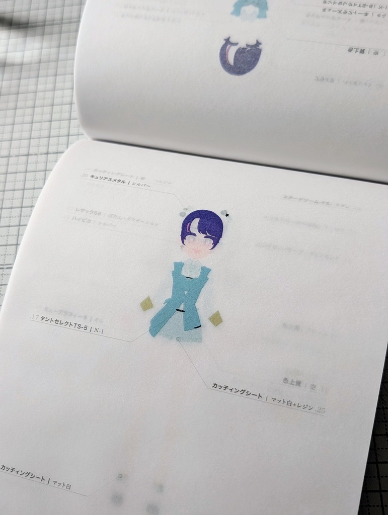 APD TPB VOL.1 「凛堂たいむジェミィタフタコーデ.ver」