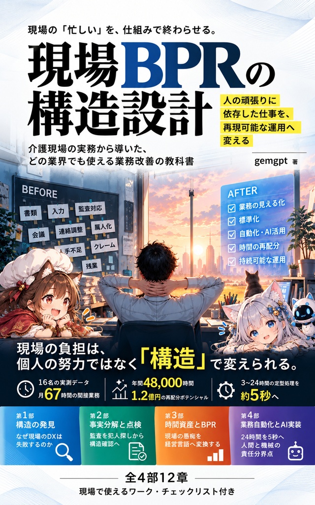 現場BPRの構造設計――人の頑張りに依存した仕事を再現可能な運用へ変える